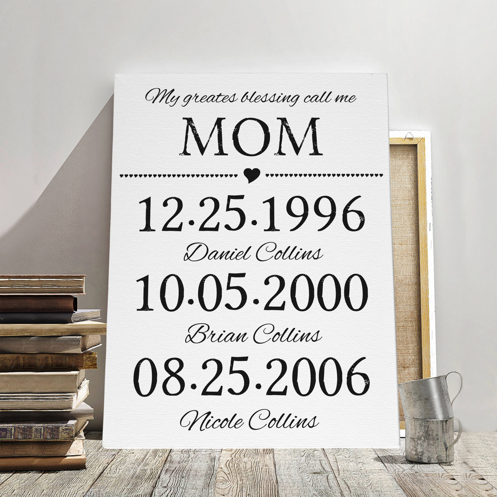 MOTHERS DAY PRESENT, Gift for mother, Mother gift print, Mothers Day gift  ideas, Personalized Mothers Day gift, Custom made for mother - OC Canvas